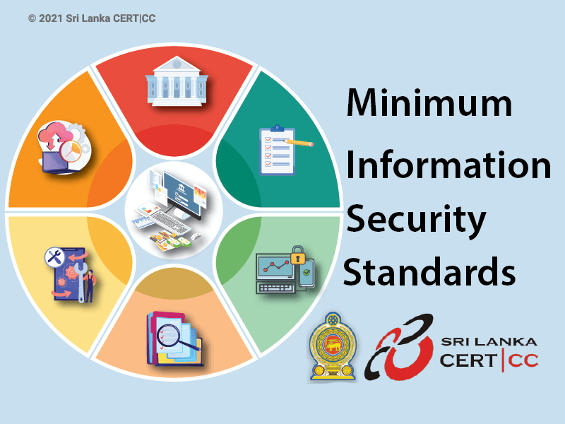 Minimum Security Standards