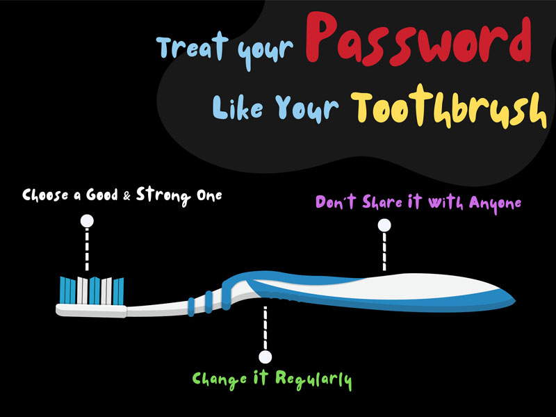 Password Tips