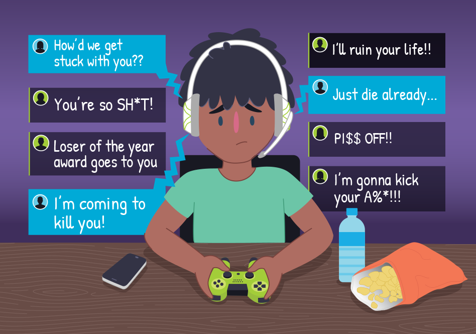 Cyberbullying Awareness